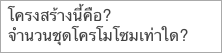 โครงสร้างนี้คือ?