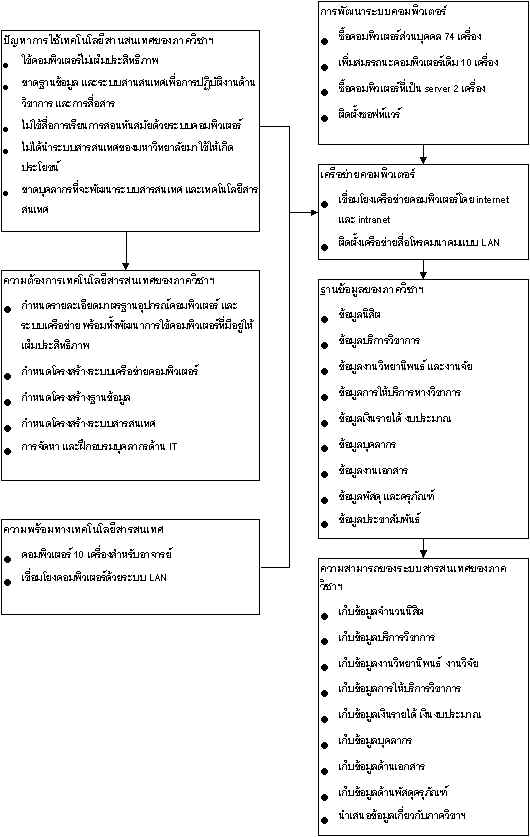wpe8.jpg (64135 bytes)